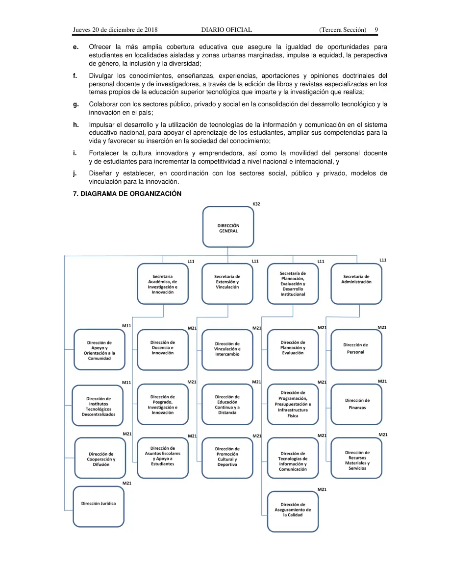 Página 9 de Manual de Organización General del TecNM