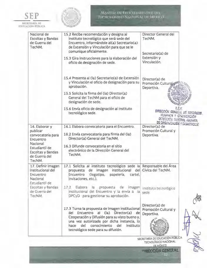 Página 108 de Manual de Procedimientos del TecNM