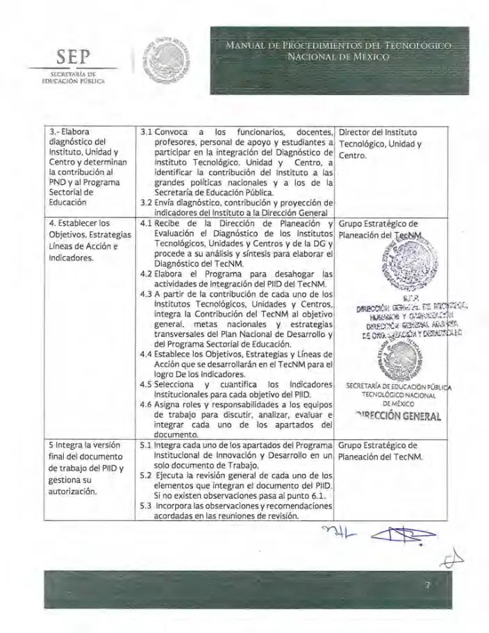 Página 119 de Manual de Procedimientos del TecNM