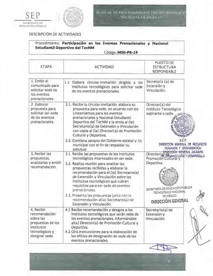 Página 134 de Manual de Procedimientos del TecNM