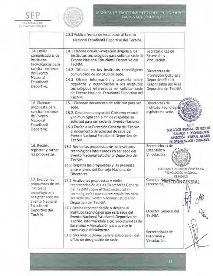 Página 137 de Manual de Procedimientos del TecNM