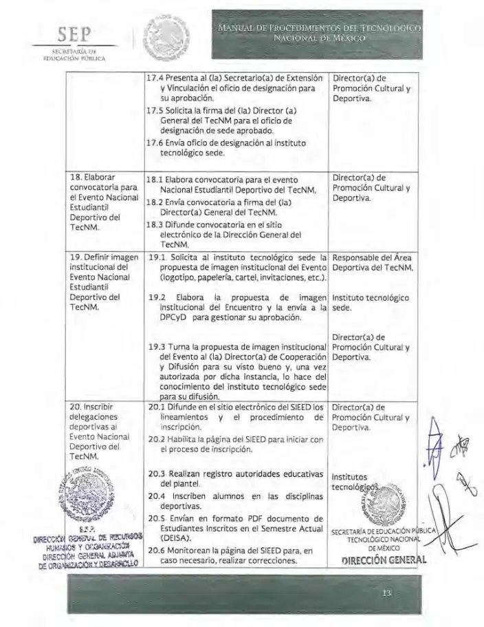 Página 138 de Manual de Procedimientos del TecNM