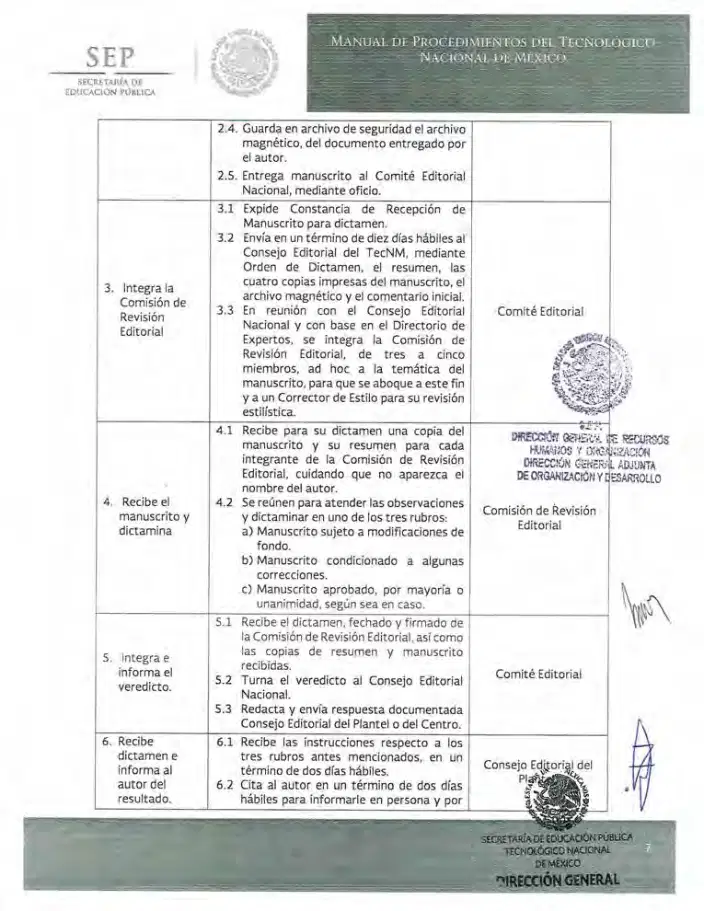 Página 178 de Manual de Procedimientos del TecNM