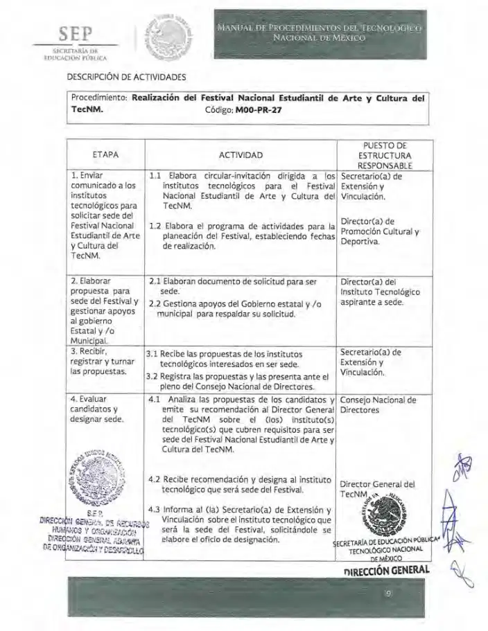 Página 191 de Manual de Procedimientos del TecNM