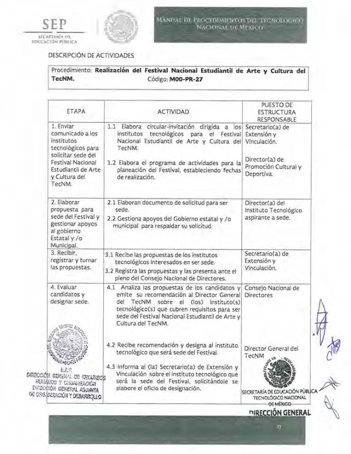 Página 192 de Manual de Procedimientos del TecNM