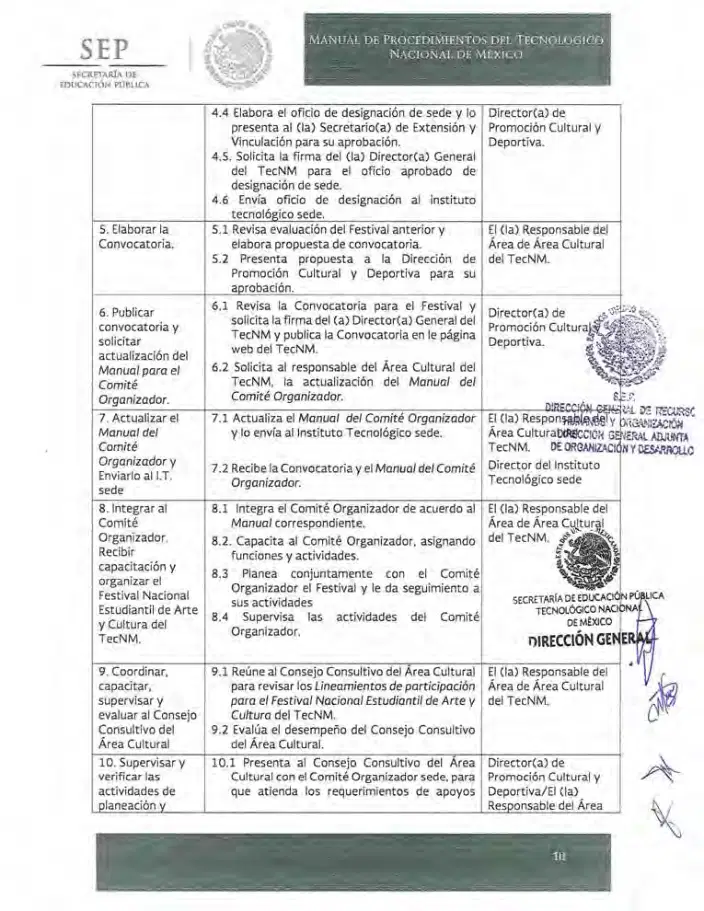 Página 193 de Manual de Procedimientos del TecNM