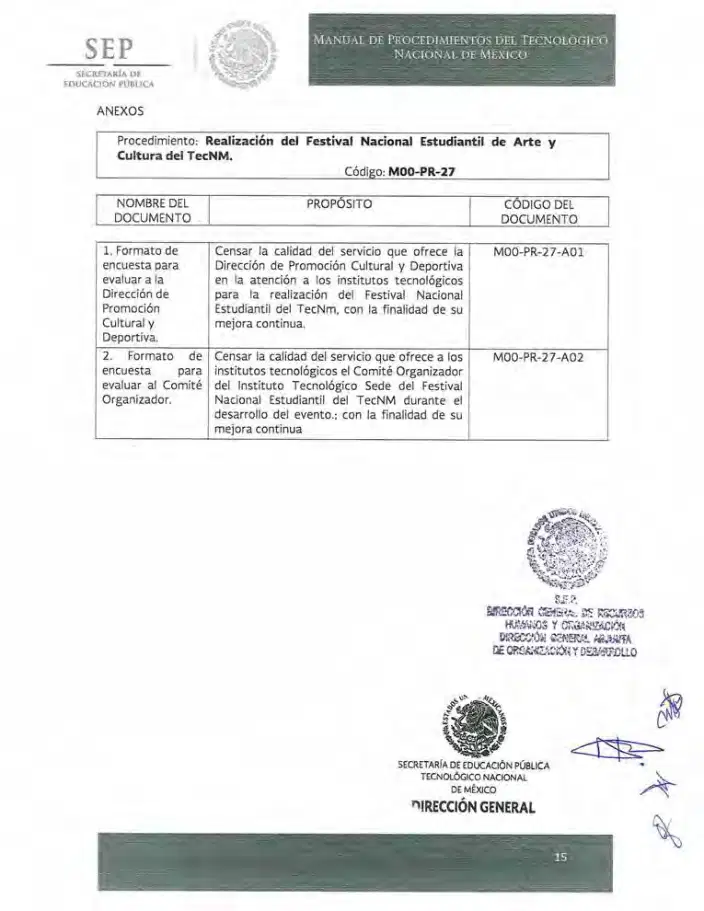Página 198 de Manual de Procedimientos del TecNM