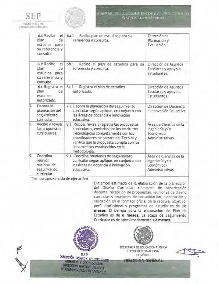 Página 20 de Manual de Procedimientos del TecNM