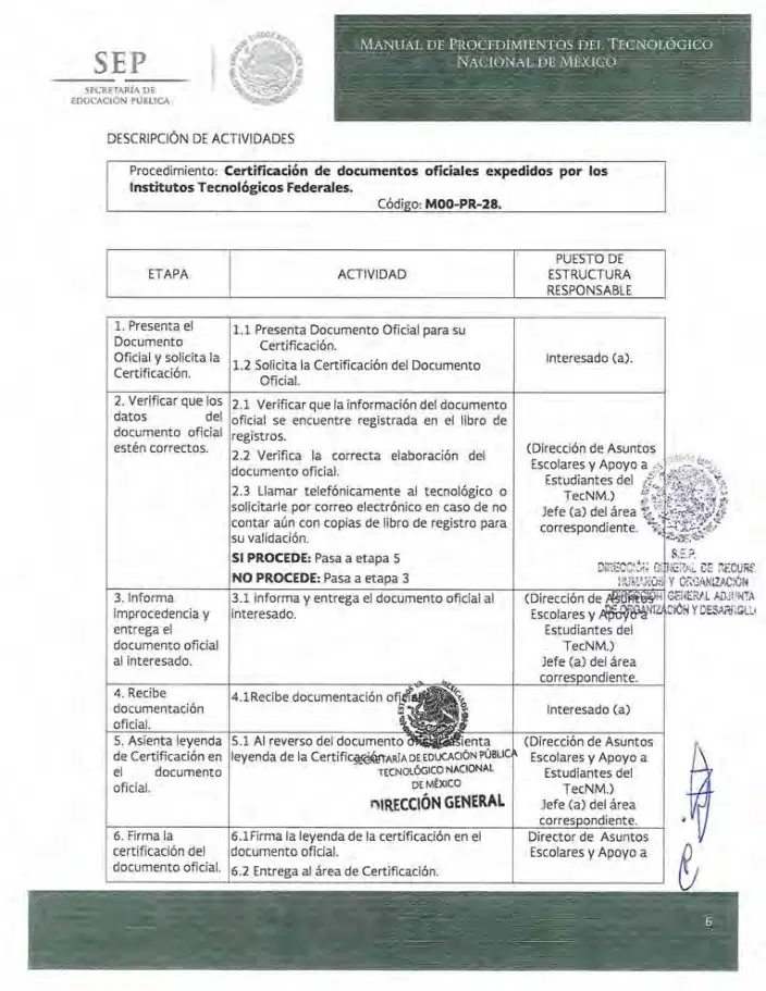 Página 208 de Manual de Procedimientos del TecNM