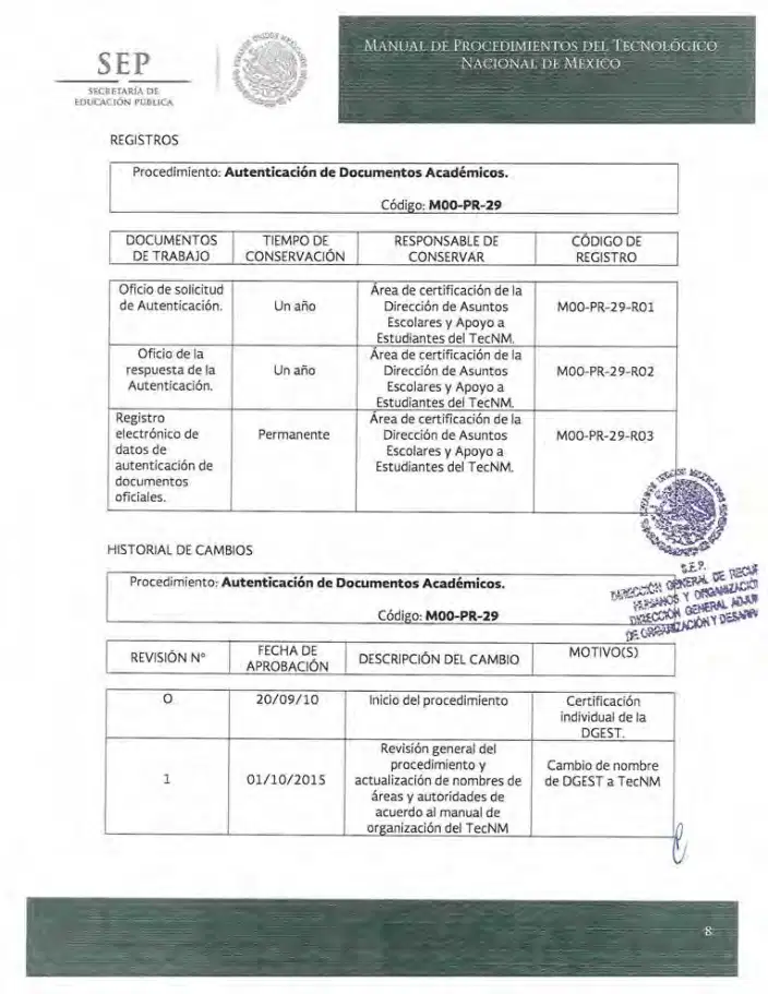 Página 222 de Manual de Procedimientos del TecNM