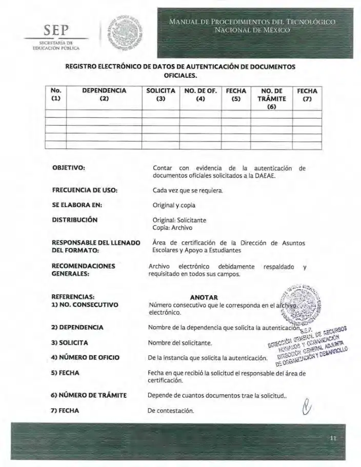 Página 225 de Manual de Procedimientos del TecNM