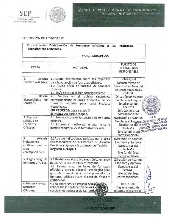 Página 231 de Manual de Procedimientos del TecNM