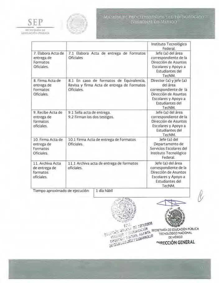Página 233 de Manual de Procedimientos del TecNM
