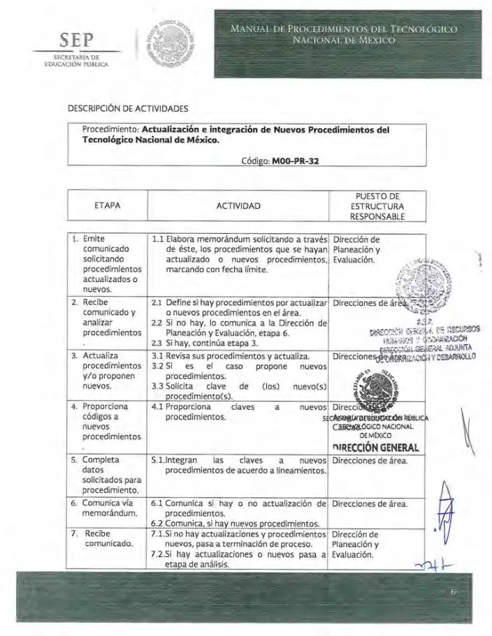 Página 254 de Manual de Procedimientos del TecNM
