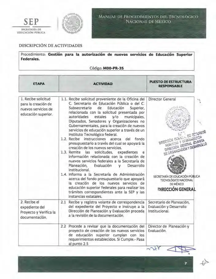 Página 263 de Manual de Procedimientos del TecNM