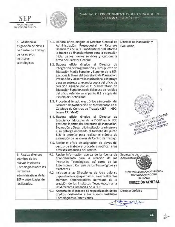 Página 267 de Manual de Procedimientos del TecNM