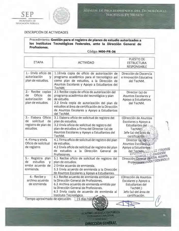 Página 292 de Manual de Procedimientos del TecNM