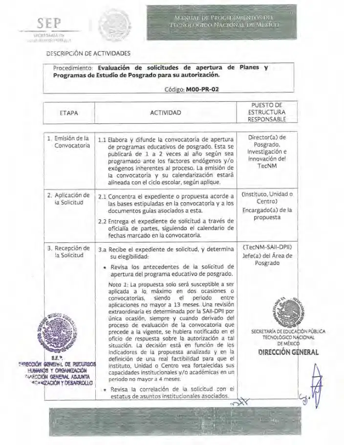Página 30 de Manual de Procedimientos del TecNM
