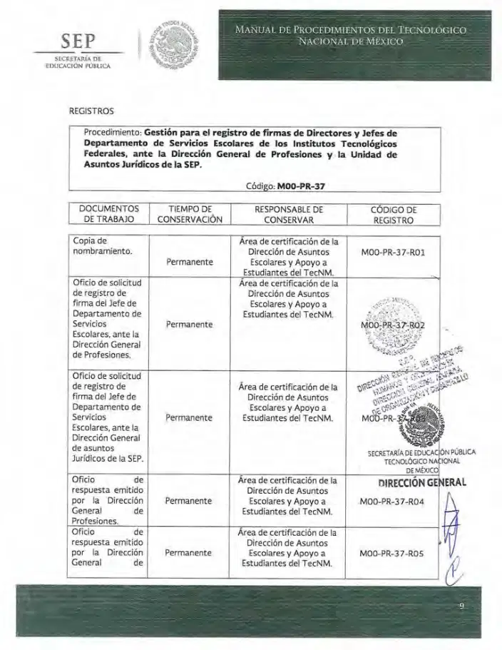 Página 308 de Manual de Procedimientos del TecNM