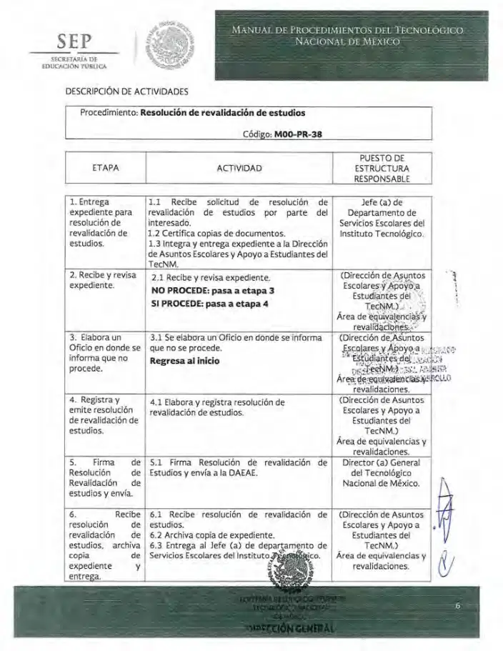 Página 320 de Manual de Procedimientos del TecNM