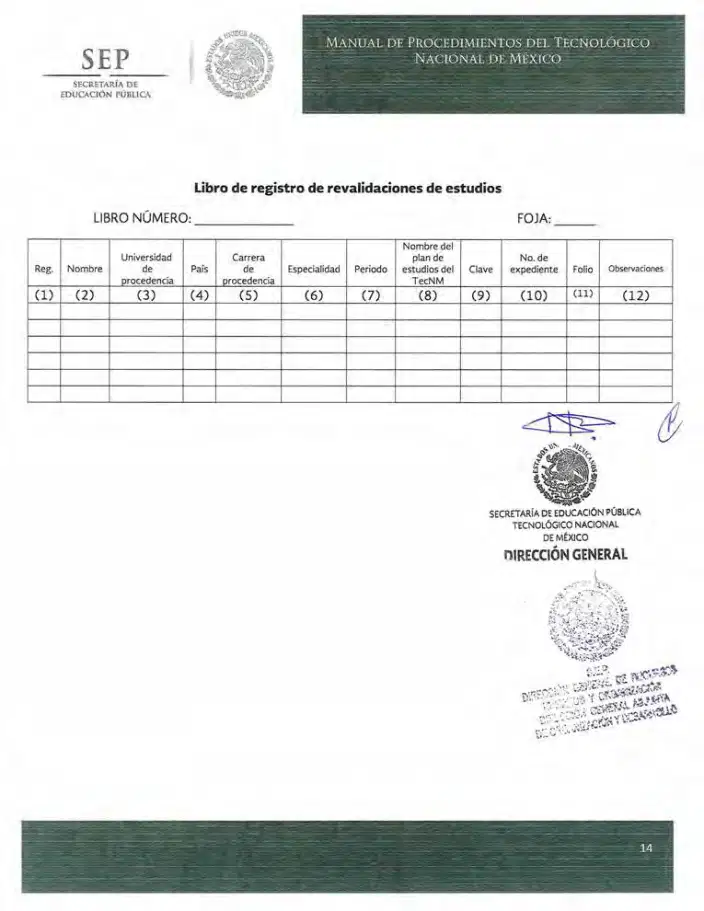 Página 328 de Manual de Procedimientos del TecNM