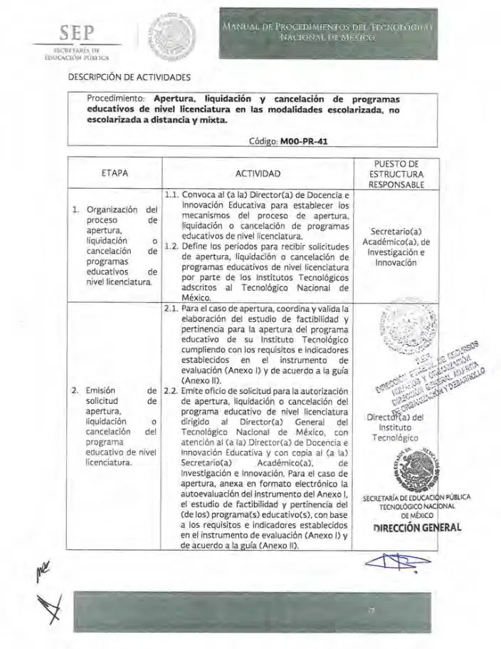 Página 337 de Manual de Procedimientos del TecNM