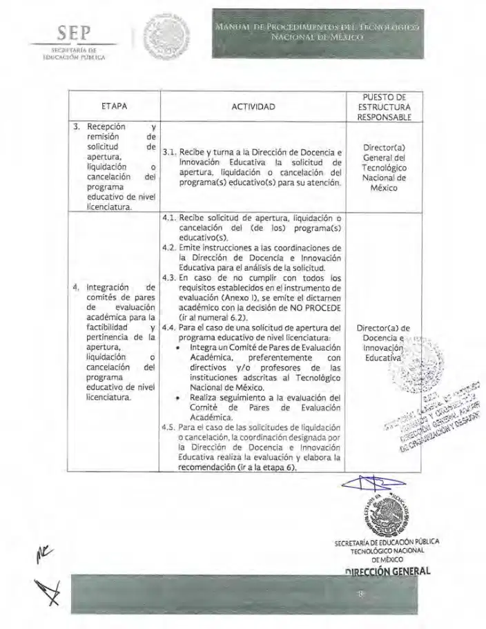 Página 338 de Manual de Procedimientos del TecNM