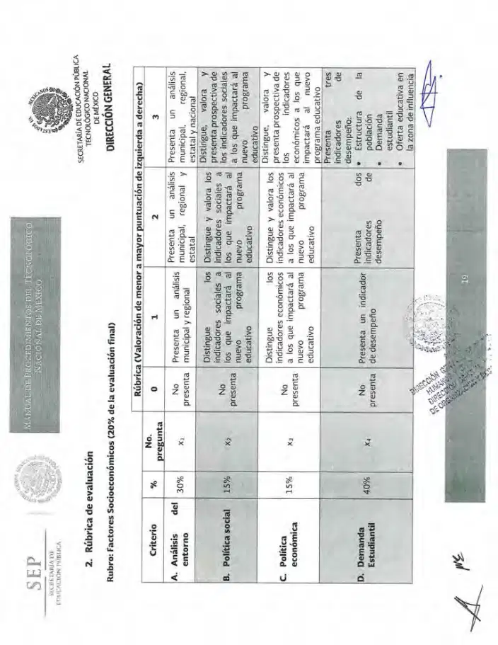Página 349 de Manual de Procedimientos del TecNM