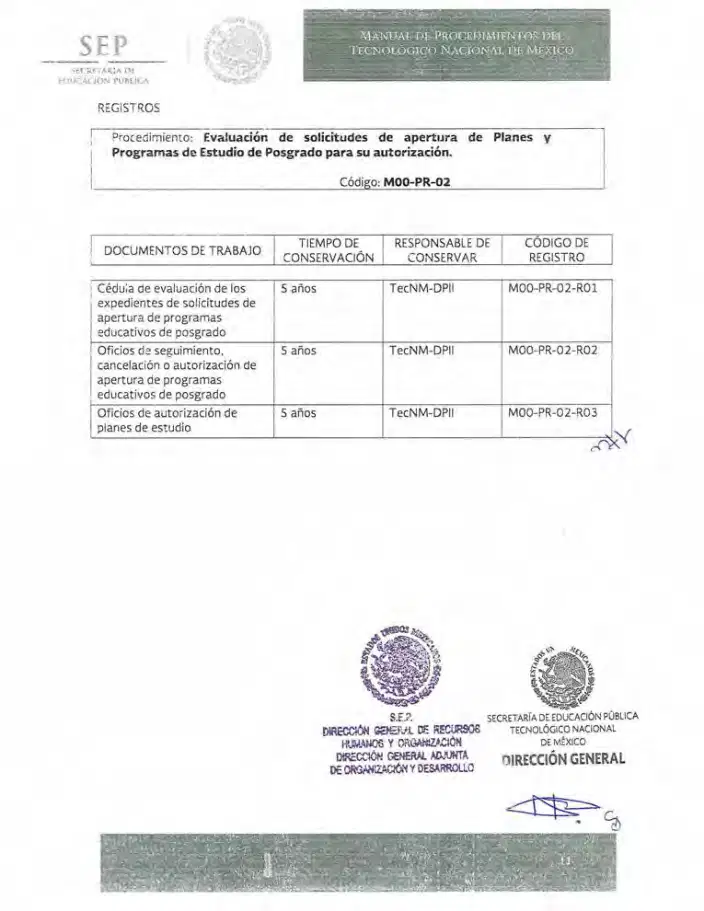 Página 35 de Manual de Procedimientos del TecNM