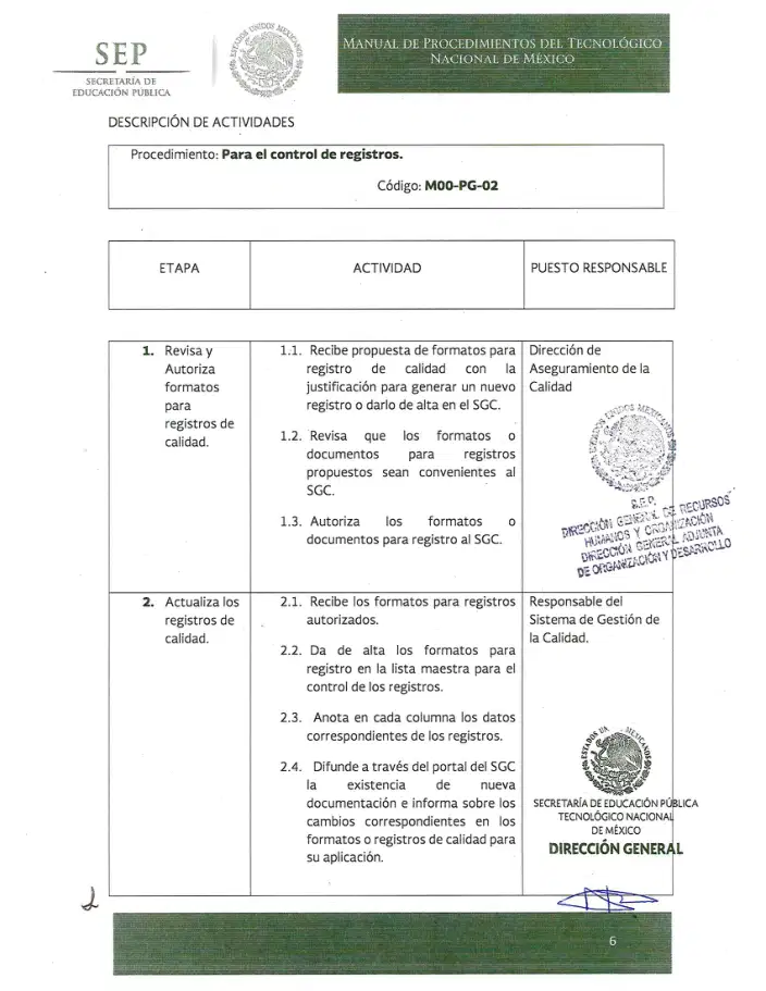Página 384 de Manual de Procedimientos del TecNM