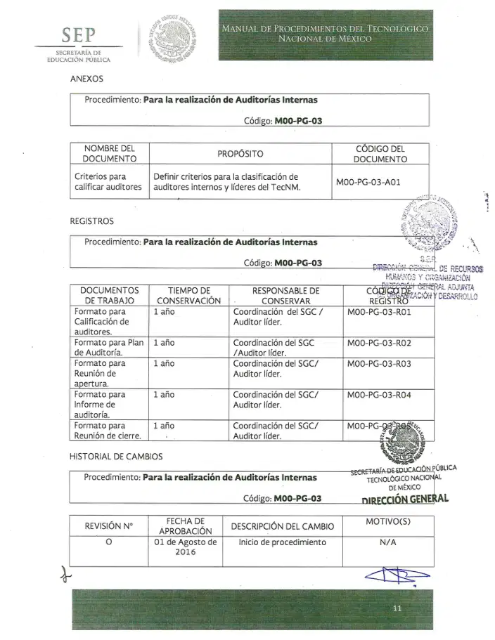 Página 400 de Manual de Procedimientos del TecNM
