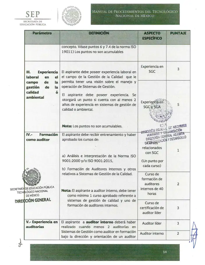Página 403 de Manual de Procedimientos del TecNM