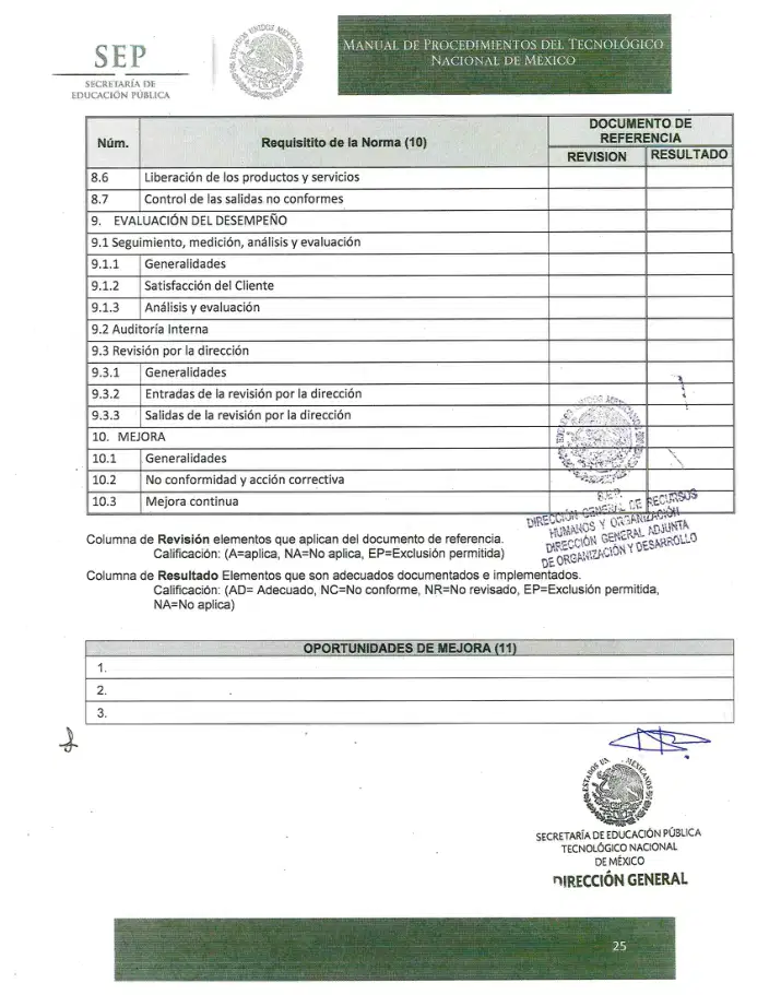 Página 414 de Manual de Procedimientos del TecNM