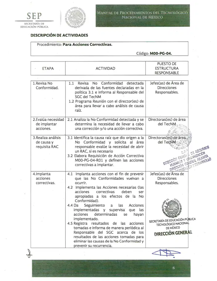 Página 424 de Manual de Procedimientos del TecNM