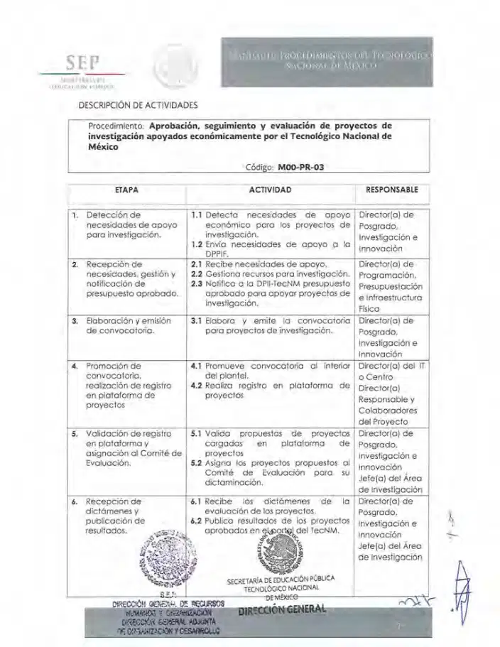 Página 43 de Manual de Procedimientos del TecNM