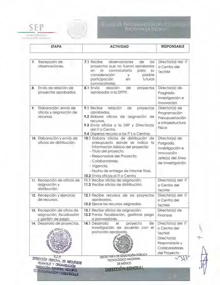 Página 44 de Manual de Procedimientos del TecNM
