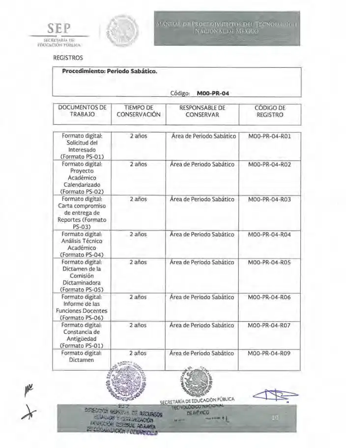 Página 57 de Manual de Procedimientos del TecNM