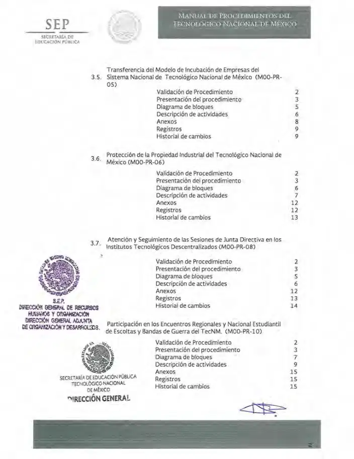 Página 6 de Manual de Procedimientos del TecNM