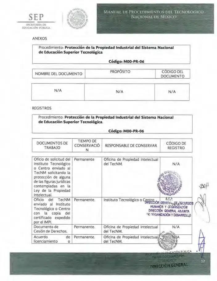 Página 81 de Manual de Procedimientos del TecNM