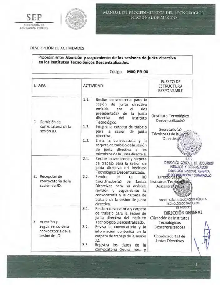 Página 88 de Manual de Procedimientos del TecNM