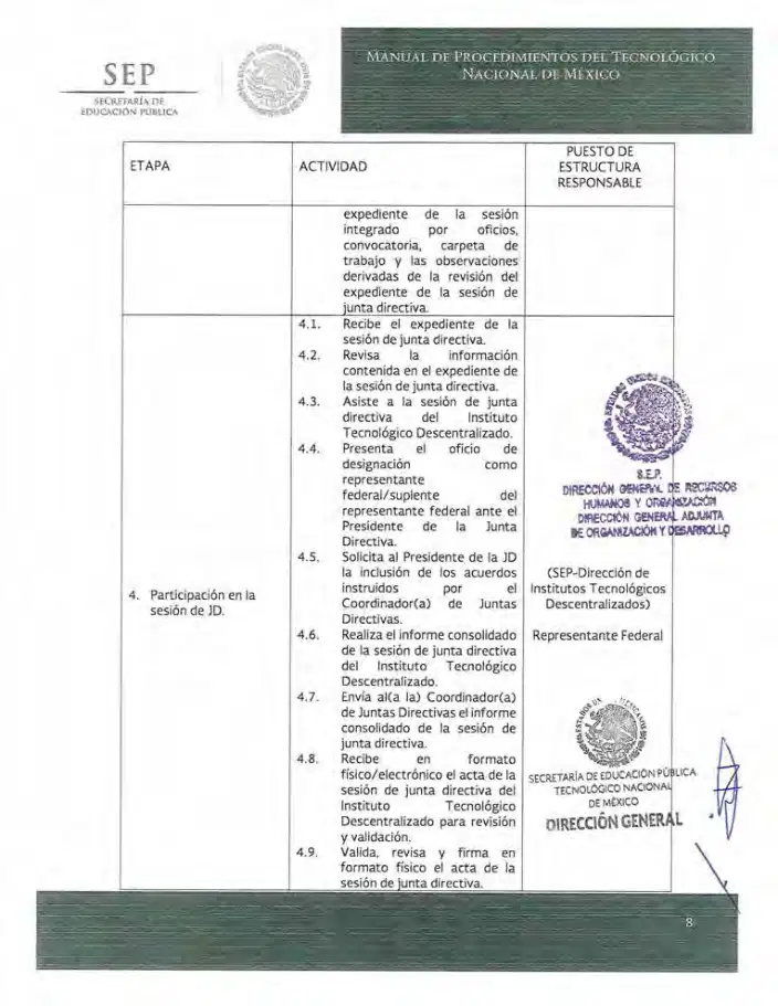 Página 90 de Manual de Procedimientos del TecNM