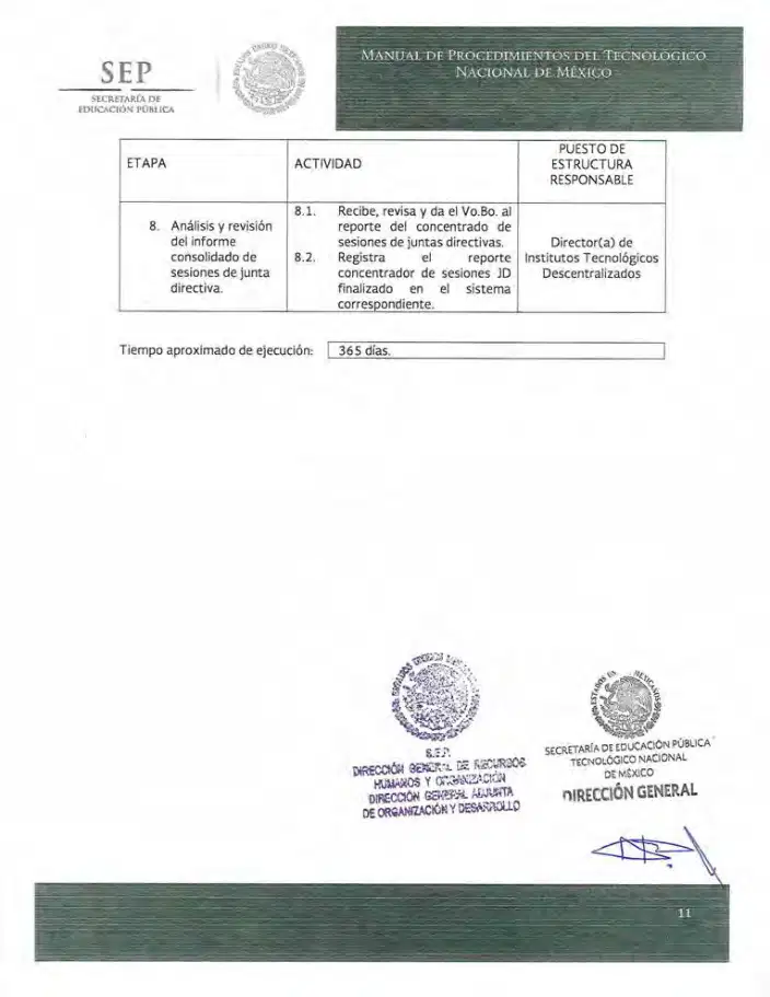 Página 93 de Manual de Procedimientos del TecNM