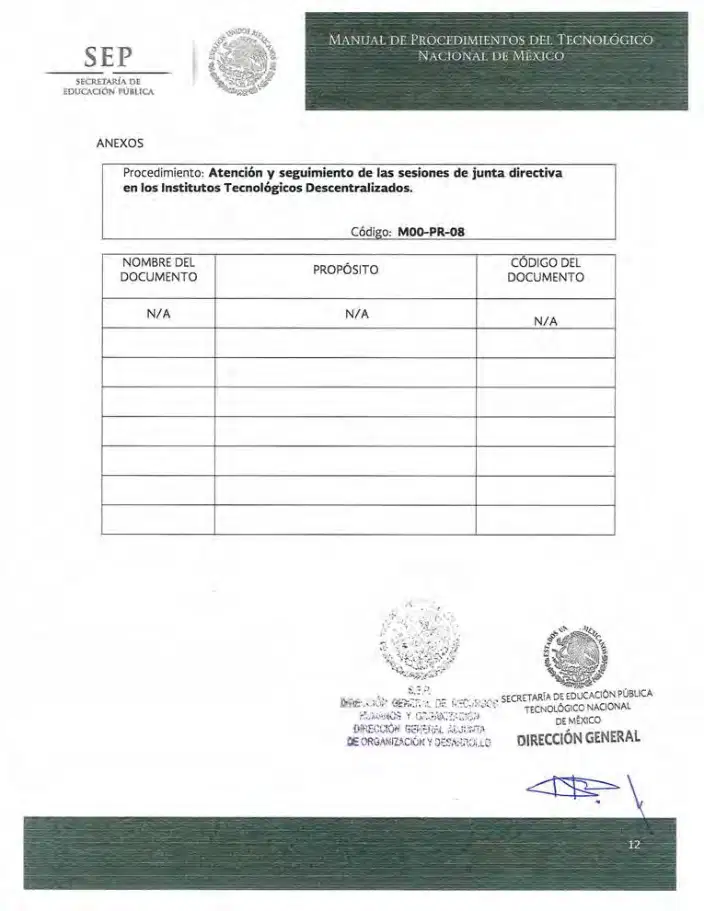 Página 94 de Manual de Procedimientos del TecNM