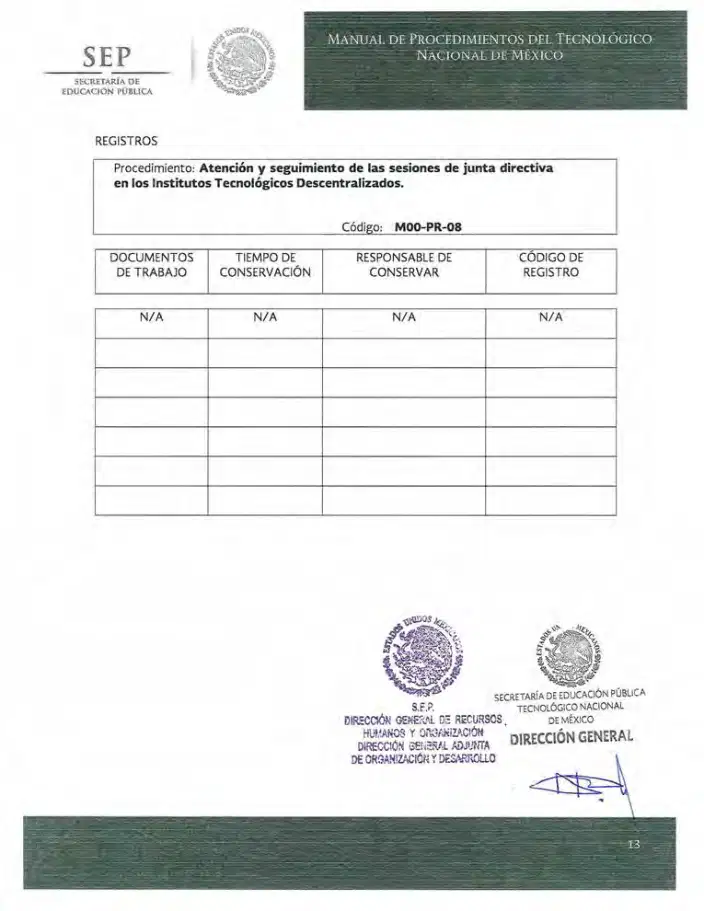 Página 95 de Manual de Procedimientos del TecNM
